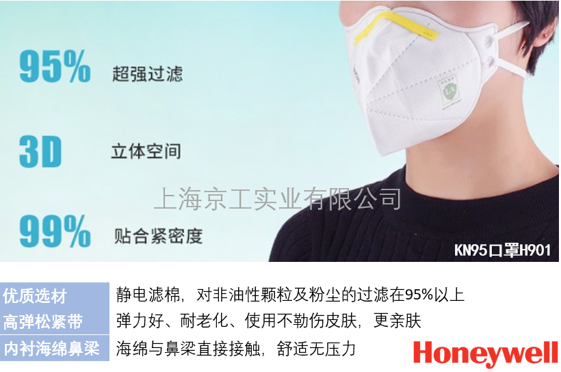 H901口罩優點