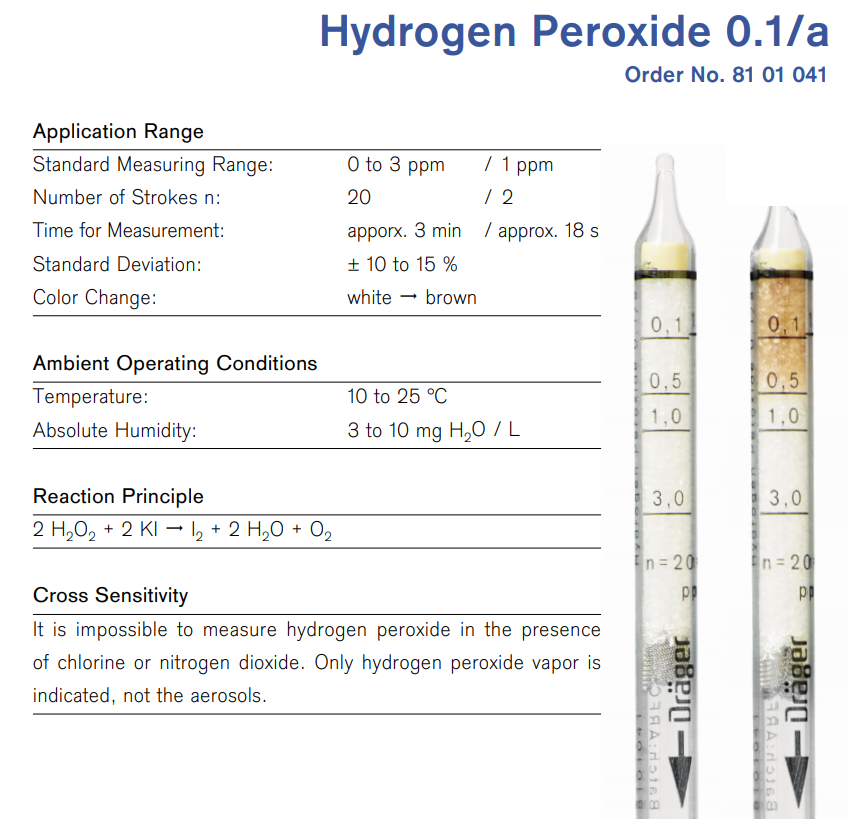 過氧化氫檢測管