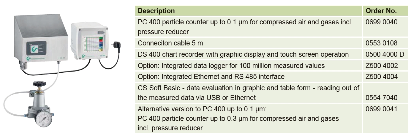 德國CS PC400激光粒子計數器
